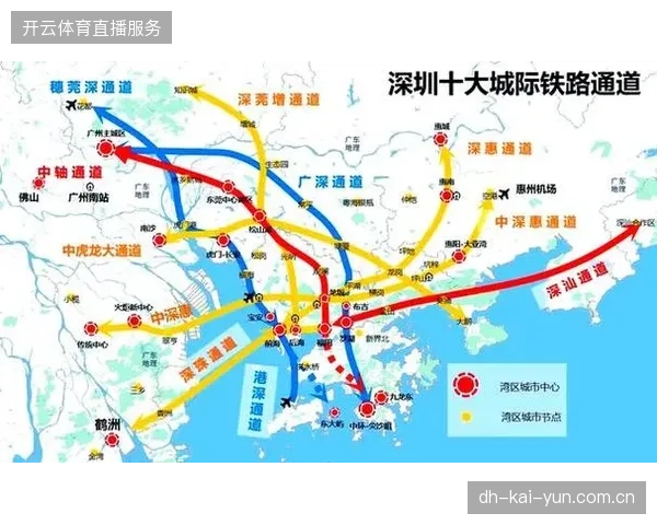 2026年大湾区赛事群交通协同将成为跨城运营服务市场的核心交付门槛